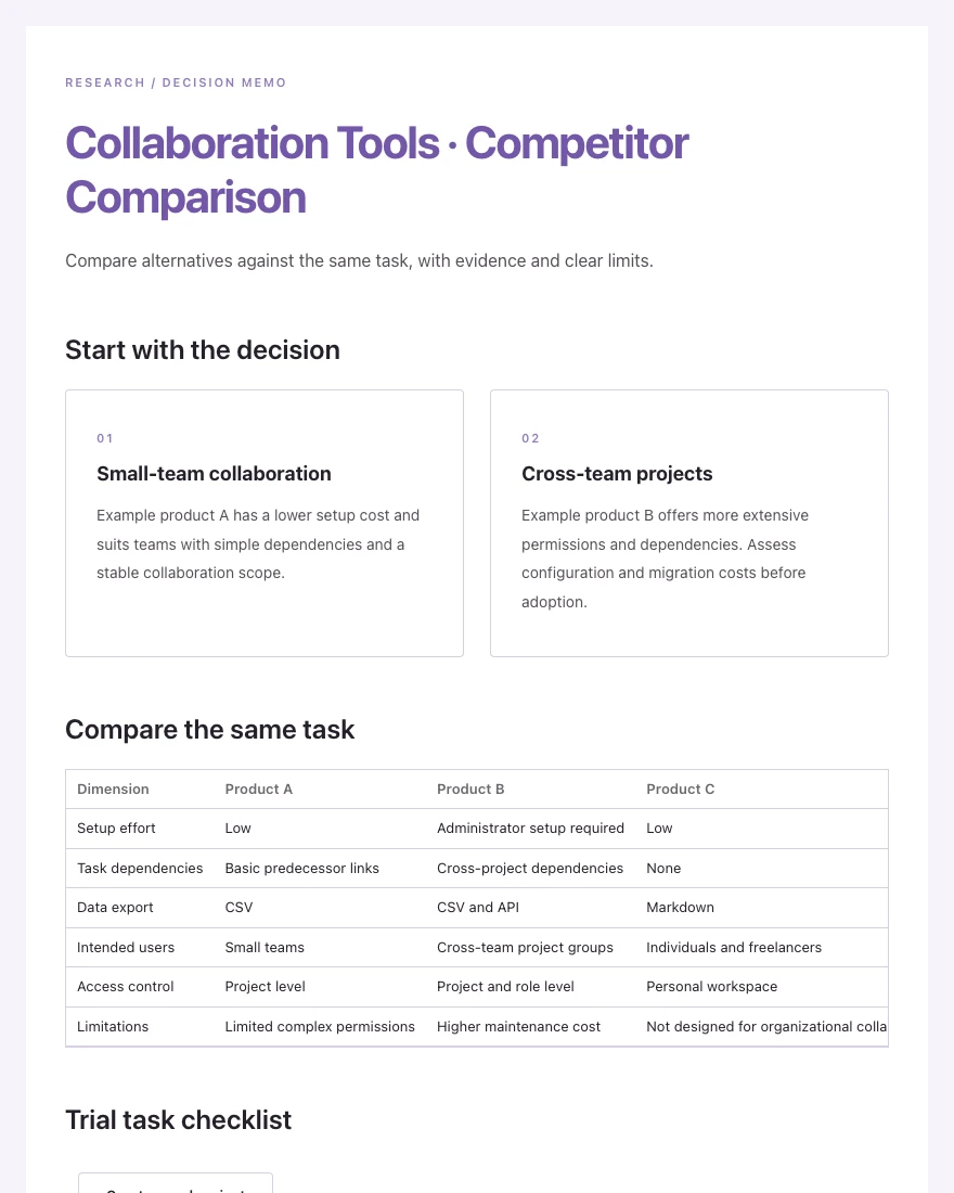 Competitor comparison