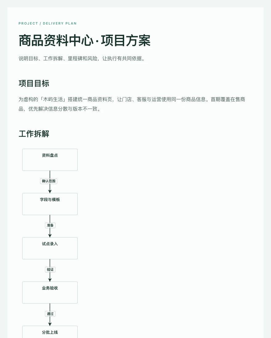 商品资料中心 · 项目方案