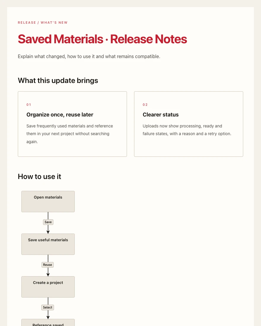 Release notes
